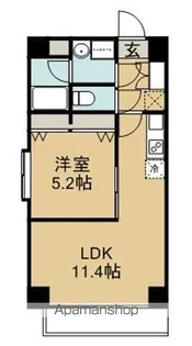 パークサイドレジデンス榴岡【1階】の間取り