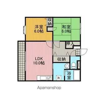 メゾン東大沼【2階】の間取り