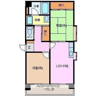 レスカール鵜の森【3階】の間取り