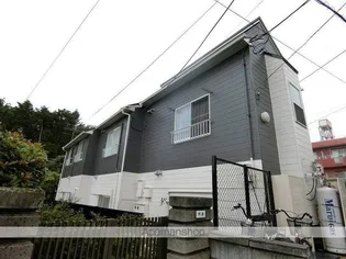 フォレストヒルズ台原【2階】の外観