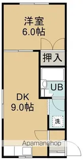 コーポ菅野【D号室】の間取り