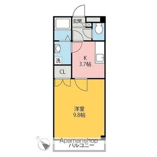 広瀬ハイツ三千鶴【2階】の間取り