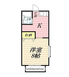 若草ハイツ【1階】の間取り