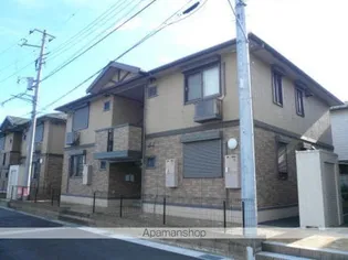 ヴィルヌープ II【1階】の外観