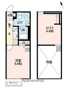 PORTE AVENIR【2階】の間取り