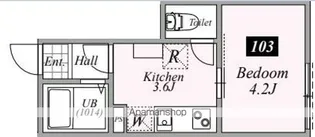 COLZA柴又【1階】の間取り