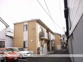 シャルム城東【2階】の外観