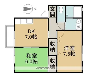 コート・ファミールD・E【D102号室】の間取り