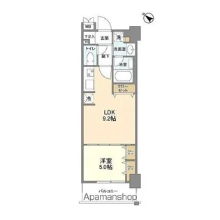 ジニア浅草【7階】の間取り