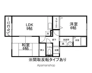ヴェルドミールⅡ【2階】の間取り