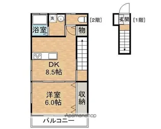 ブルースカイ牟田町【2階】の間取り