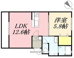 ノエル昭和【1階】の間取り