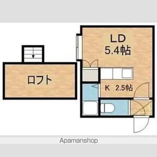 シャンドール札幌【201号室号室】の間取り