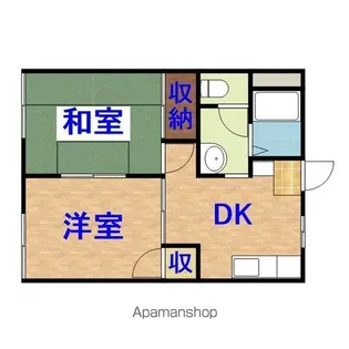 ボヌール【1階】の間取り