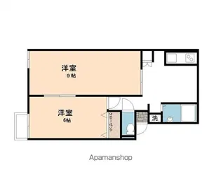 プレジール鹿島A【201号室】の間取り