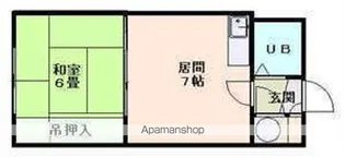 第参エビスビル【501号室】の間取り