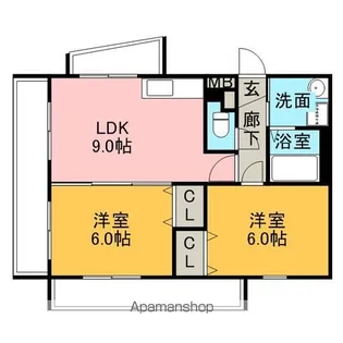 RUSSIE博多駅南【807号室】の間取り