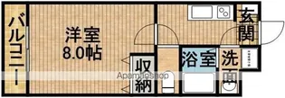 プレジール【1階】の間取り