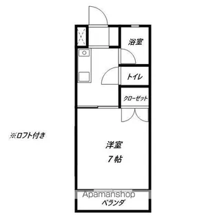 NKマンション【406号室】の間取り