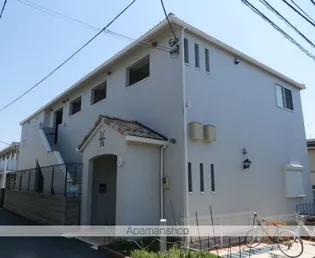 柚子椿【201号室号室】の外観
