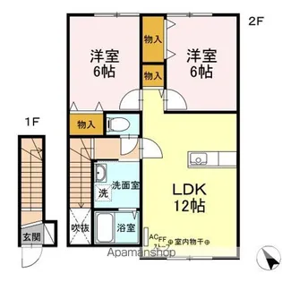 ラリンゴハウス【2階】の間取り