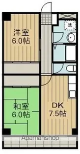 ビューシャトル【6階】の間取り