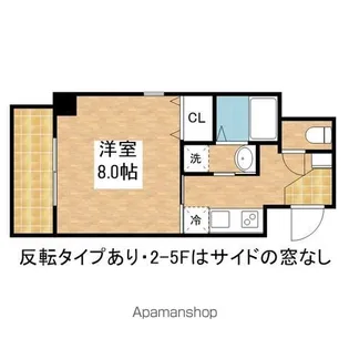 サン・錦本町ビル【606号室】の間取り