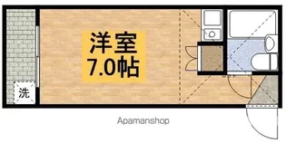 東京都三鷹市深大寺3丁目【アパート】の間取り