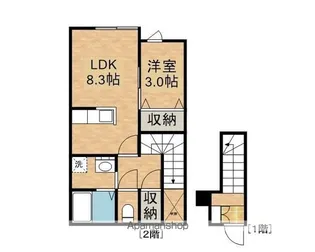 コンフォルト浅岸【2階】の間取り