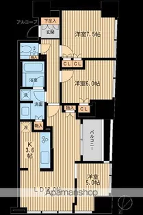 ザ・神宮前レジデンス【8階】の間取り