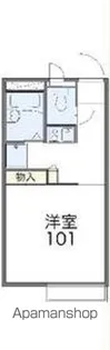 レオパレスジュネス【207号室】の間取り