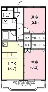 グリーンヒルI 駐車場1台込み【102号室】の間取り