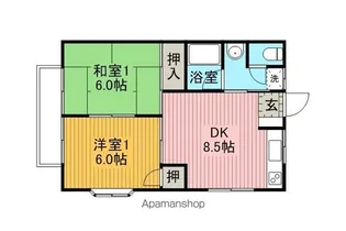 コーポ大林屋【201号室】の間取り