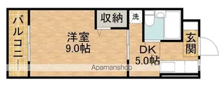 ハイツコスモスⅠ【101号室】の間取り