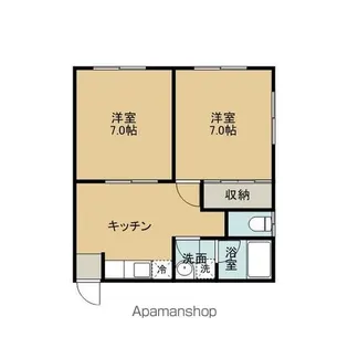 サフラン【D2号室】の間取り