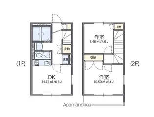 レオパレスローザンヌⅢ【1階】の間取り