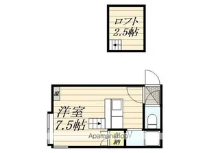 PLAZA IN 本通【205号室】の間取り
