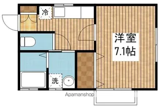 美ら旭町【202号室】の間取り