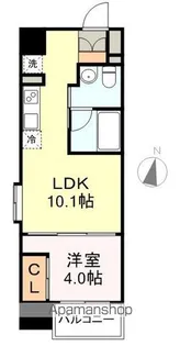 S-FORT青葉上杉【8階】の間取り