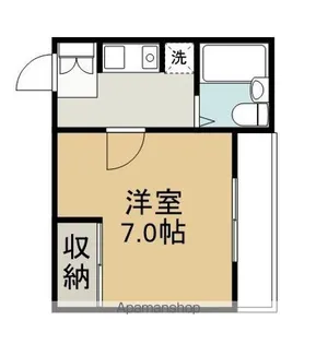 メゾンフェニックスⅢ【103号室】の間取り