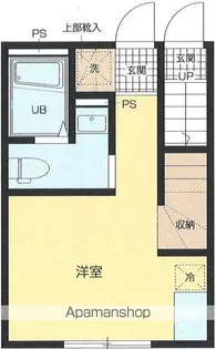 ソフィア一橋学園【1階】の間取り
