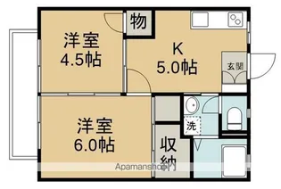 パナハイツ秋山B【1階】の間取り