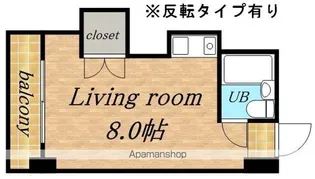 サイレンス医大前【6階】の間取り