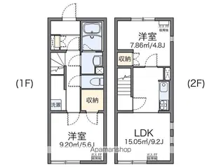 レオネクストマルコウ【101号室】の間取り