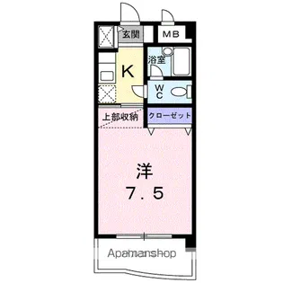 高城マナーハウス【6階】の間取り