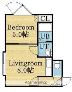 ハピネス栄町【203号室】の間取り