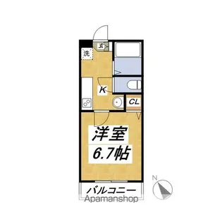 アベニール平和台【201号室】の間取り