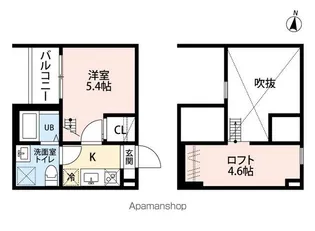 la Balance 小幡南(ラバロンスオバタ【2階】の間取り