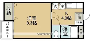 ハートナーハウスD【3階】の間取り