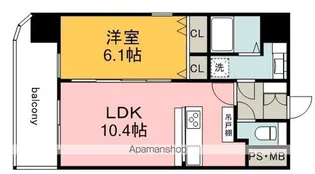 シティタワープレミアム【9階】の間取り